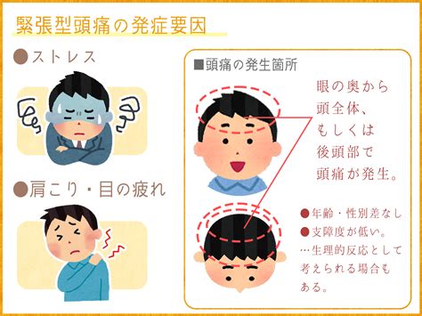 朝頭|頭痛で目が覚めるのは睡眠時頭痛が原因？症状や対処法を解説